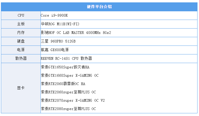 生化危机3配置要求（生化危机3配置推荐）