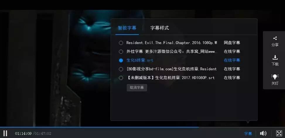 《生化危机》系列还是迎来终结了！（《生化危机》电影豆瓣点评）