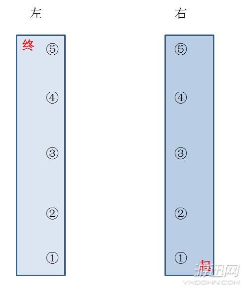 生化危机启示录2徽章收集攻略（生启2第四章奖章如何收集）