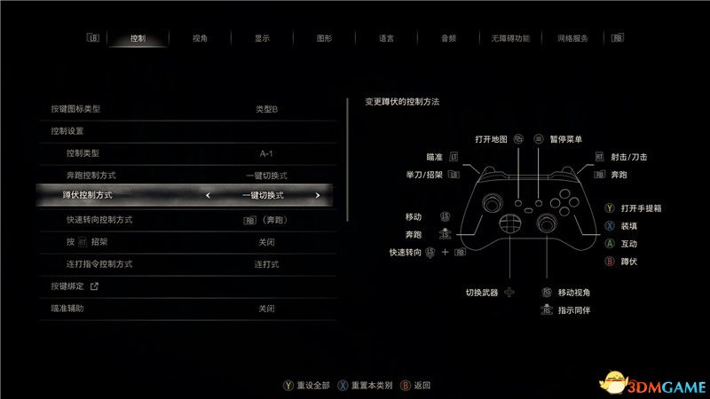 《生化危机4重制版》全剧情图文攻略（包含支线和收集任务）