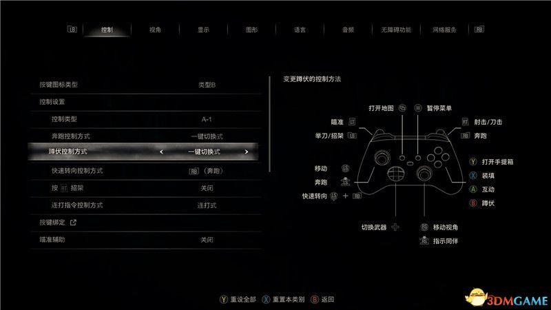 生化危机4重制版游戏全剧情攻略（生化危机4重制版怎么玩）