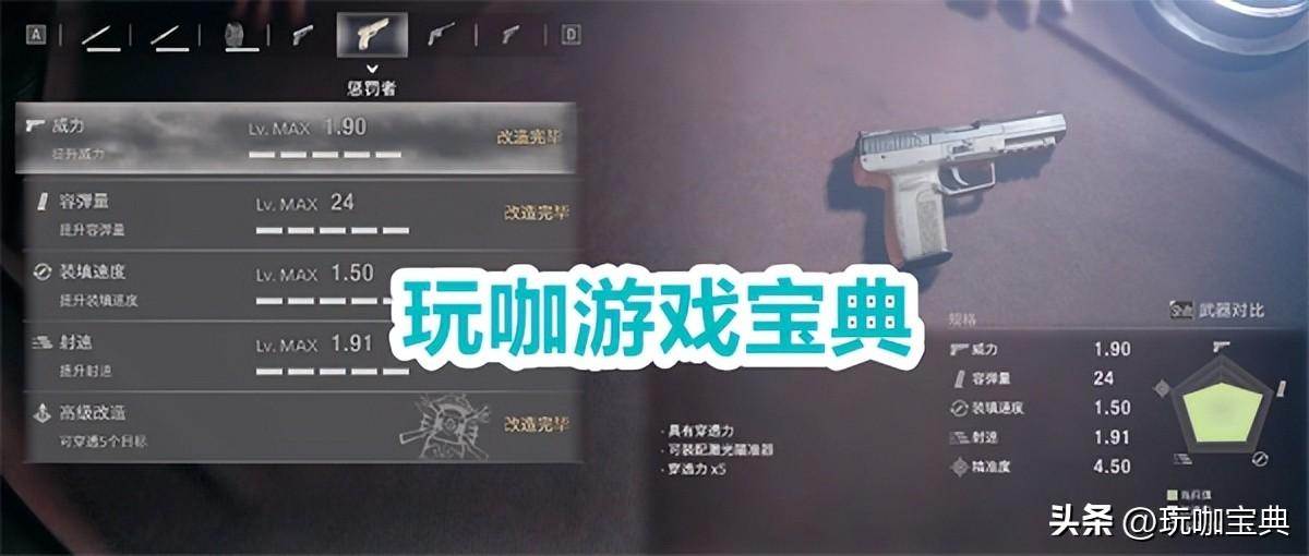 生化危机4重制版tmp武器介绍（生4重制版前期武器一览）