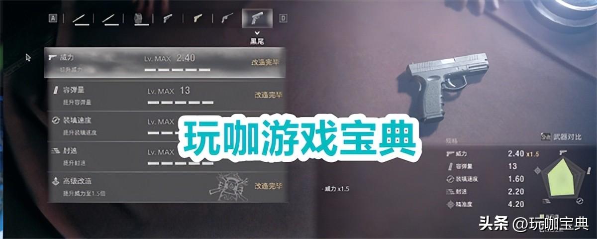 生化危机4重制版tmp武器介绍（生4重制版前期武器一览）