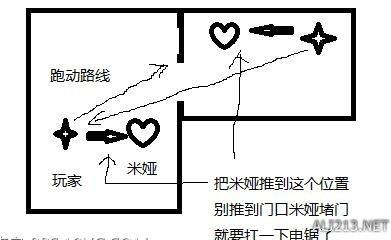 生化危机七攻略之疯人院模式boss（生7疯人院模式boss怎么打）