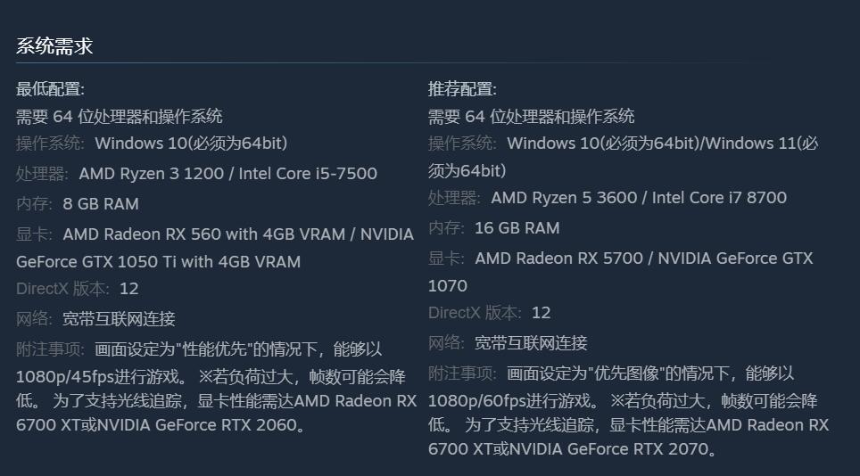 生化危机4重制版配置有何要求（生4重制版PC版配置需求一览）