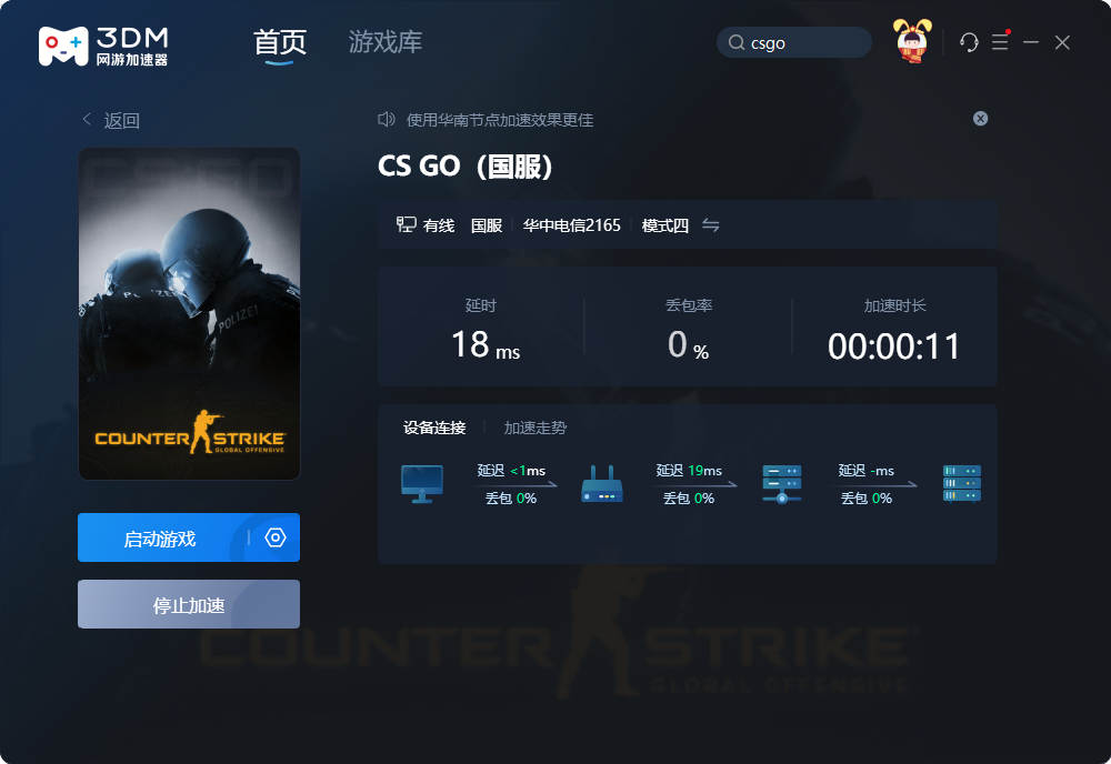 反恐精英2是什么游戏（反恐精英2和csgo的区别）