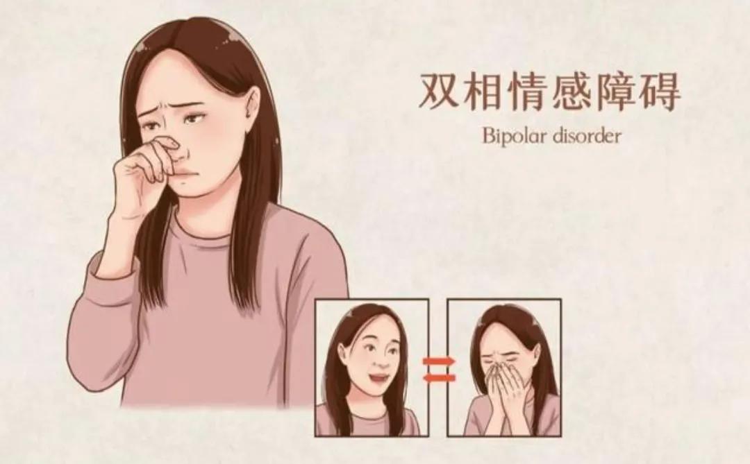 什么是Bipolar disorder（Bipolar disorder怎么看真假）