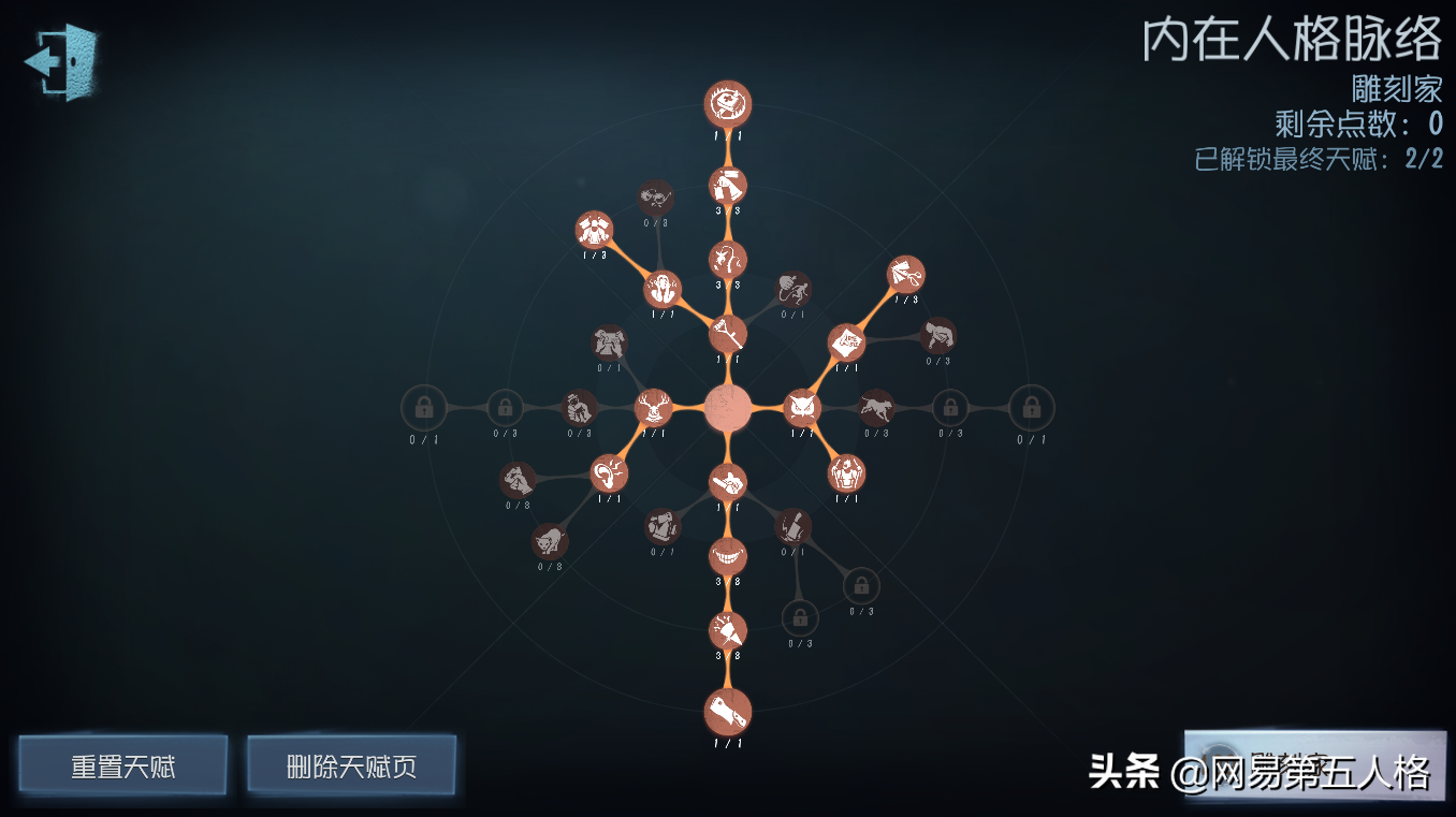 第五人格游戏雕刻家玩法技巧（雕刻家技能和天赋解析）--第9张